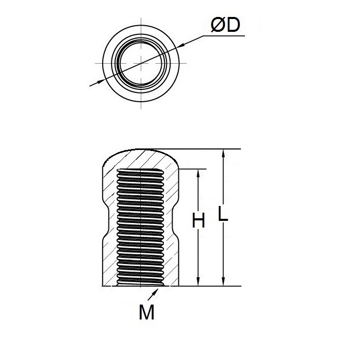 Hygienic nuts in stainless steel