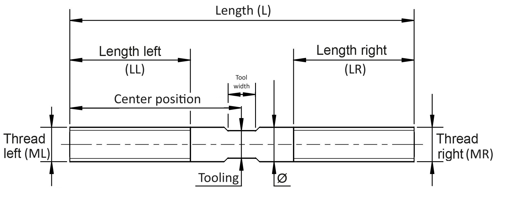 Stainless threaded rods