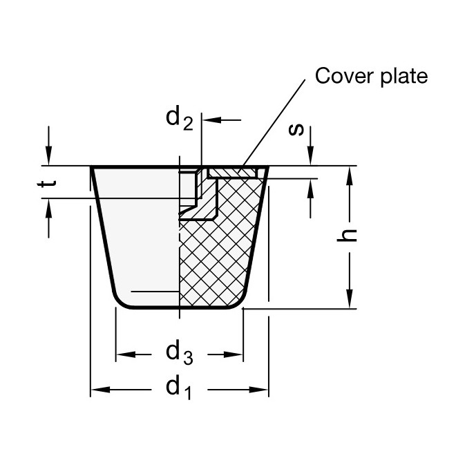 Rubber Buffers with Stainless Steel Internal Threads