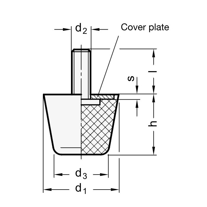Rubber Buffers with Stainless Steel Thread Studs