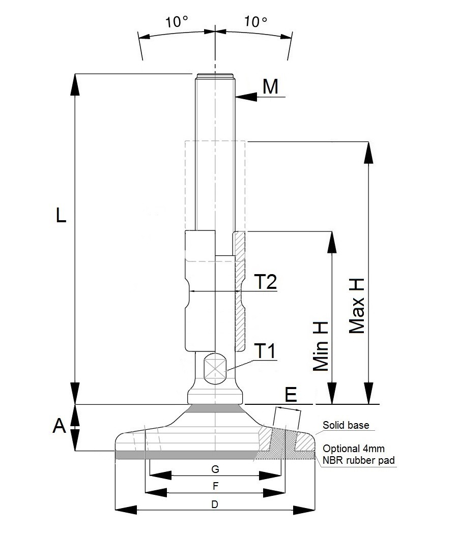 Stainless steel feet in hygienic design with floor lock holes and protected spindle