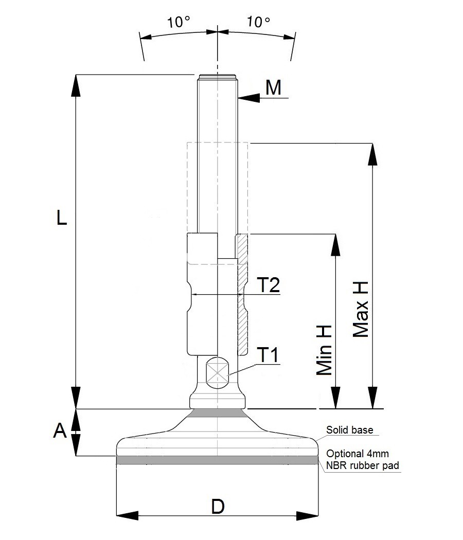 Stainless articulated feet in hygienic EHEDG design