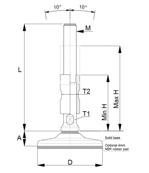 EHEDG 3A SHSF x8 Hygienic stainless feet with spindle with sealed protecting sleeve