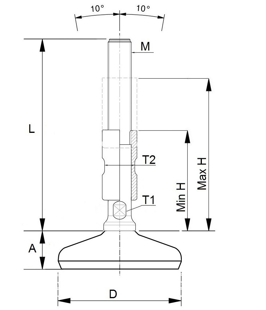 Certified hygienic machine feet HMF100-3A-M12-L135